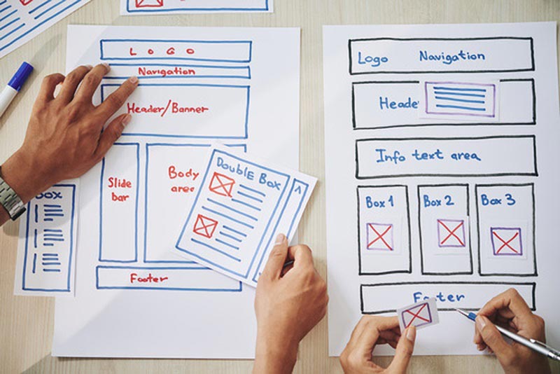 web design in depth knowledge