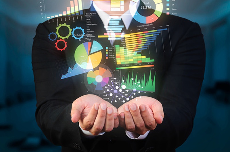 business essentials you have to account for in 2019
