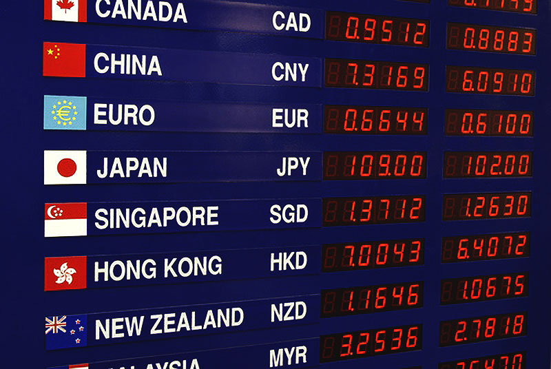 currency rate global