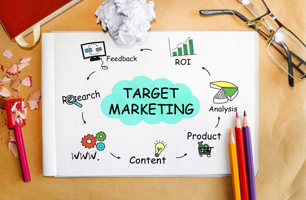 target market segmentation tips guides