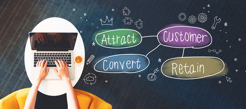 customers retention is crucial for business